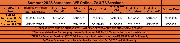 Summer 2025 UE calendar
